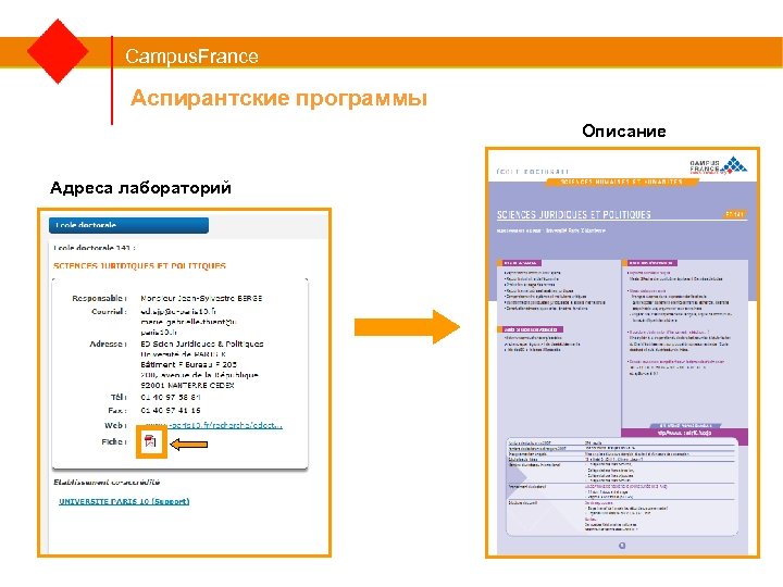 Campus. France Аспирантские программы Описание Адреса лабораторий 