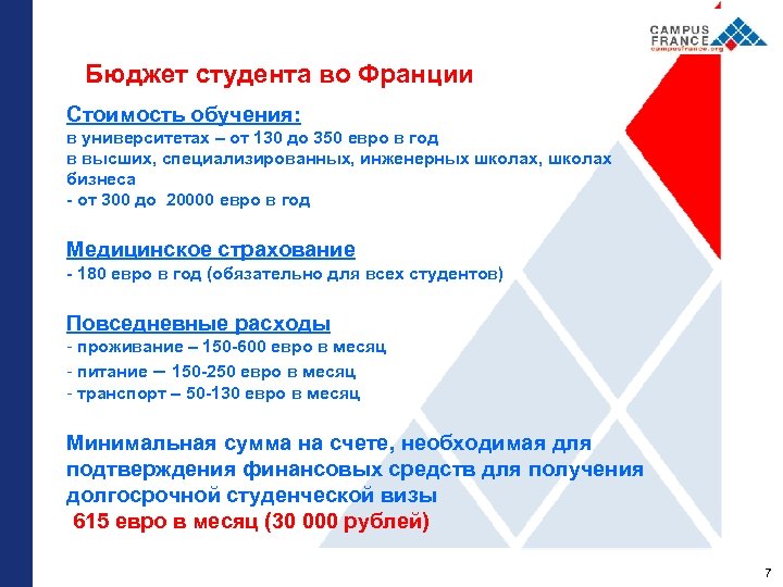 Бюджет студента во Франции Стоимость обучения: в университетах – от 130 до 350 евро