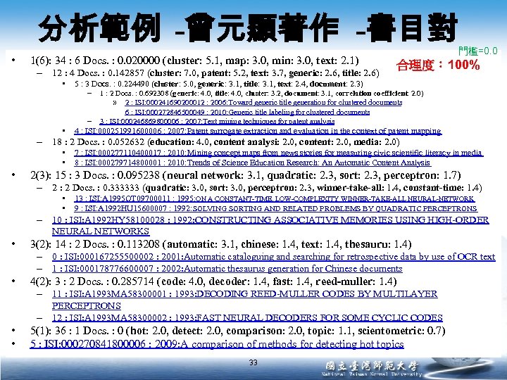 分析範例 -曾元顯著作 -書目對 • 1(6): 34 : 6 Docs. : 0. 020000 (cluster: 5.