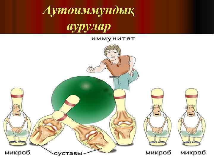 Аутоиммундық аурулар 