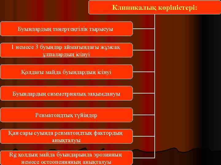 Клиникалық көріністері: Буындардың таңертеңгілік тырысуы 1 немесе 3 буындар аймағындағы жұмсақ ұлпалардың ісінуі Қолдағы