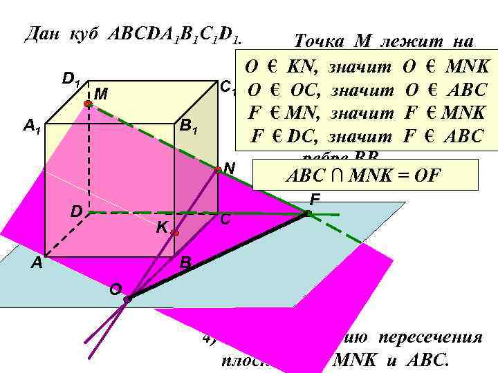 Аксиомы стереометрии картинки