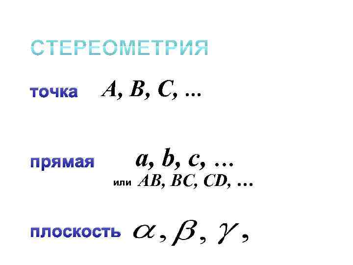 точка A, B, C, … a, b, c, … прямая или плоскость AВ, BС,