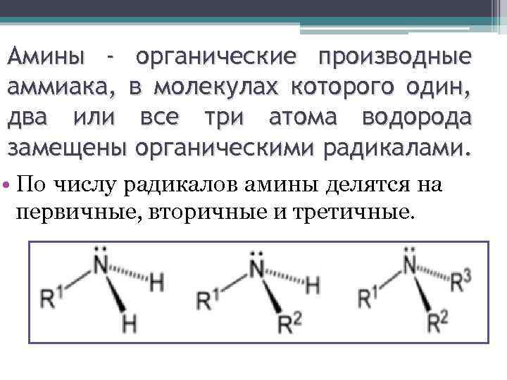 Амины - органические производные аммиака, в молекулах которого один, два или все три атома