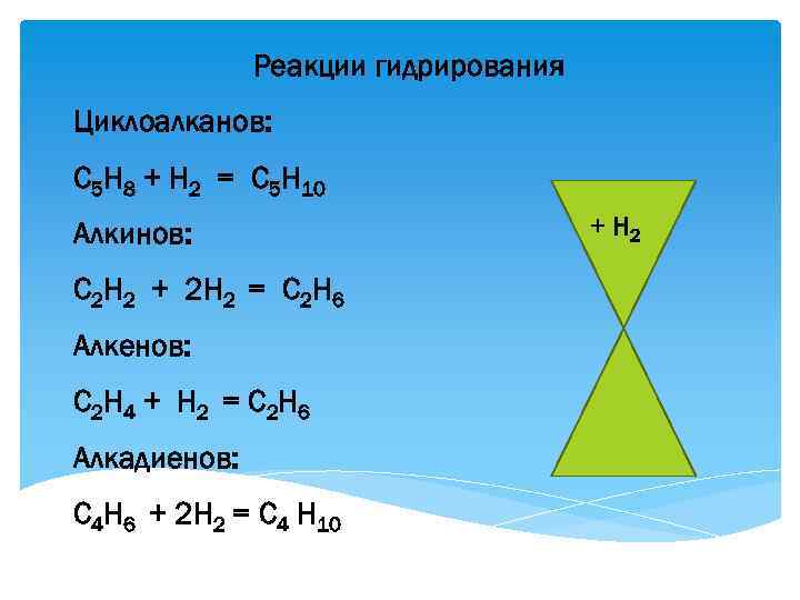 Реакции гидрирования Циклоалканов: С 5 Н 8 + Н 2 = С 5 Н