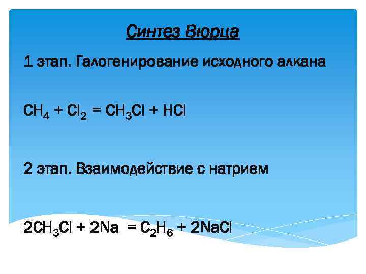 Синтез Вюрца 1 этап. Галогенирование исходного алкана СН 4 + Сl 2 = CH