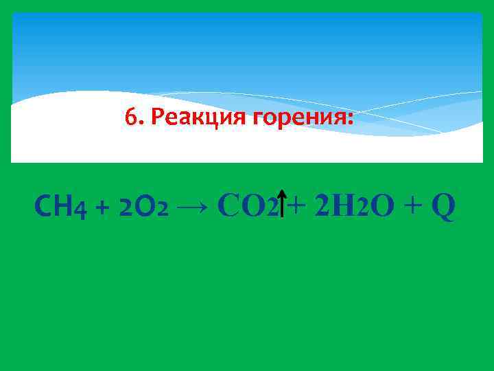 Общие формулы горения. Горение сн4. Ch4+o2 горение. H2(горение)+o2=,. Co+o2 co2+h2o реакция горения.