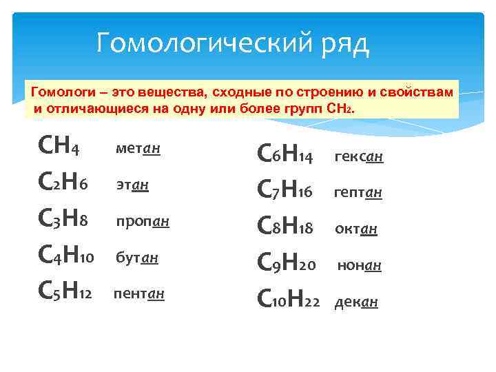 Гомологический ряд Гомологи – это вещества, сходные по строению и свойствам и отличающиеся на