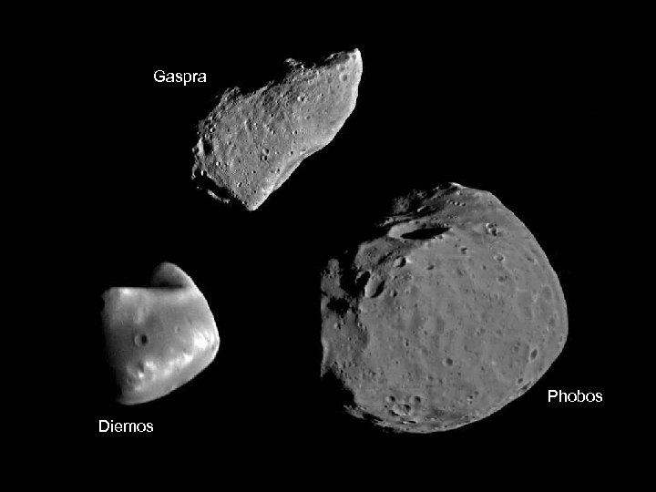 Gaspra Phobos Diemos 3/19/2018 