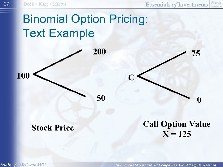 27 Essentials of Investments Bodie • Kane • Marcus Fourth Edition Binomial Option Pricing: