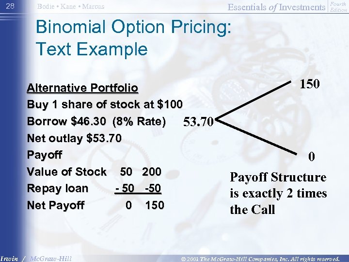 28 Essentials of Investments Bodie • Kane • Marcus Fourth Edition Binomial Option Pricing: