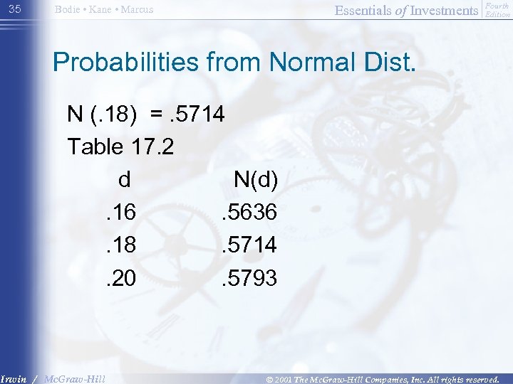 35 Essentials of Investments Bodie • Kane • Marcus Fourth Edition Probabilities from Normal