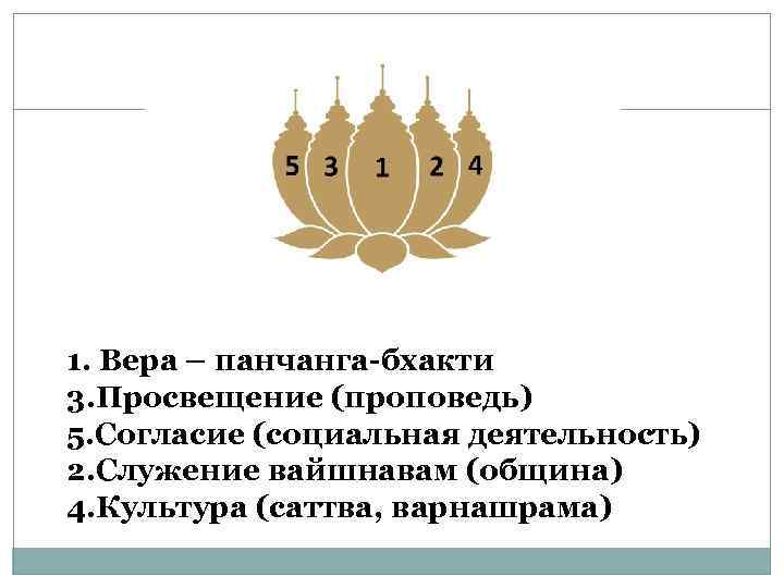 1. Вера – панчанга-бхакти 3. Просвещение (проповедь) 5. Согласие (социальная деятельность) 2. Служение вайшнавам