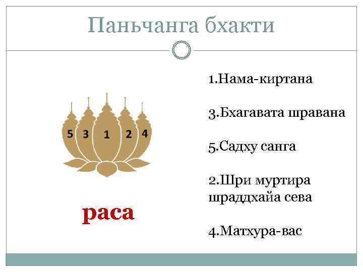 Паньчанга бхакти 1. Нама-киртана 3. Бхагавата шравана 5. Садху санга раса 2. Шри муртира