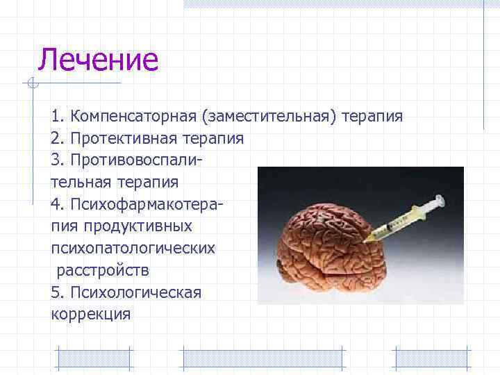 Лечение 1. Компенсаторная (заместительная) терапия 2. Протективная терапия 3. Противовоспалительная терапия 4. Психофармакотерапия продуктивных