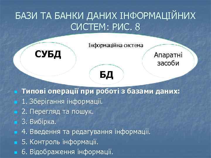 БАЗИ ТА БАНКИ ДАНИХ ІНФОРМАЦІЙНИХ СИСТЕМ: РИС. 8 Інформаційна система СУБД Апаратні засоби БД