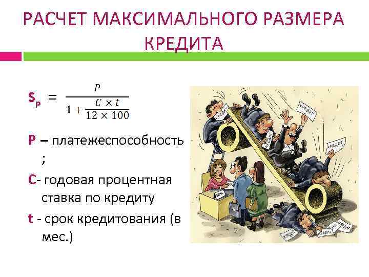 РАСЧЕТ МАКСИМАЛЬНОГО РАЗМЕРА КРЕДИТА Sp = P – платежеспособность ; С- годовая процентная ставка