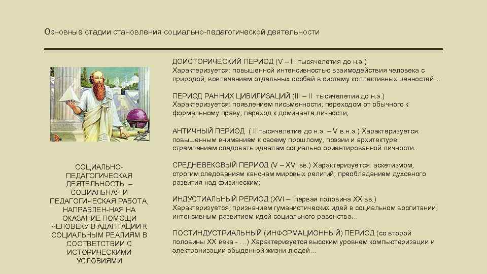 Основные стадии становления социально-педагогической деятельности ДОИСТОРИЧЕСКИЙ ПЕРИОД (V – III тысячелетия до н. э.