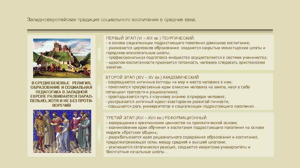 Западноевропейская традиция социального воспитания в средние века. ПЕРВЫЙ ЭТАП (VI – XIII вв. )