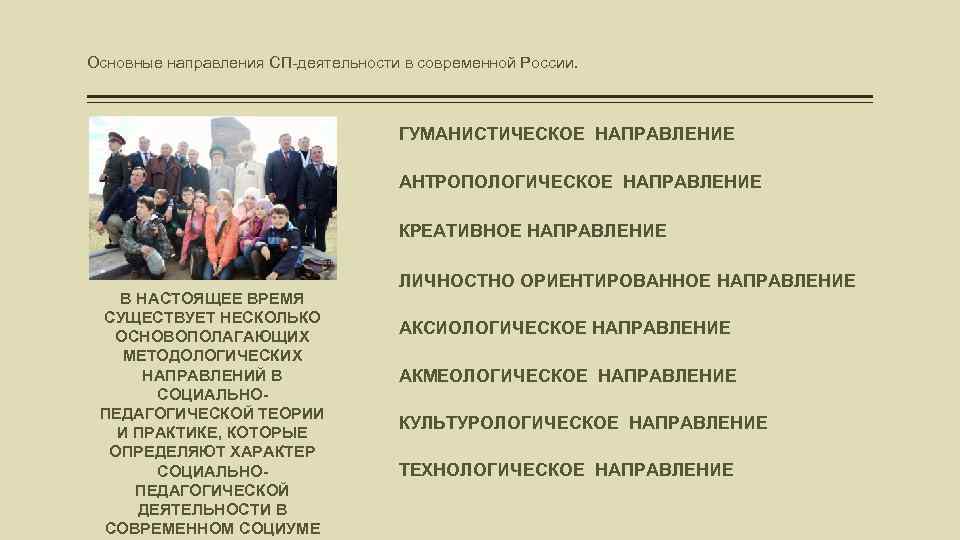 Основные направления СП-деятельности в современной России. ГУМАНИСТИЧЕСКОЕ НАПРАВЛЕНИЕ АНТРОПОЛОГИЧЕСКОЕ НАПРАВЛЕНИЕ КРЕАТИВНОЕ НАПРАВЛЕНИЕ В НАСТОЯЩЕЕ
