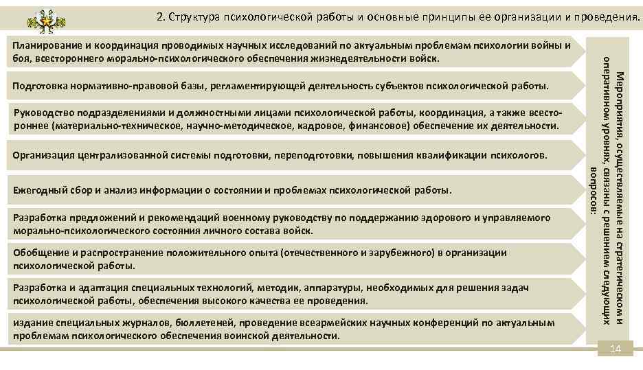 2. Структура психологической работы и основные принципы ее организации и проведения. Подготовка нормативно-правовой базы,