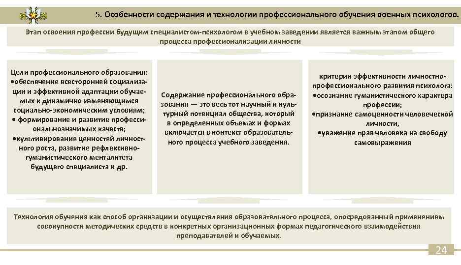 5. Особенности содержания и технологии профессионального обучения военных психологов. Этап освоения профессии будущим специалистом-психологом