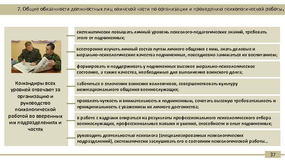 7. Общие обязанности должностных лиц воинской части по организации и проведению психологической работы. систематически