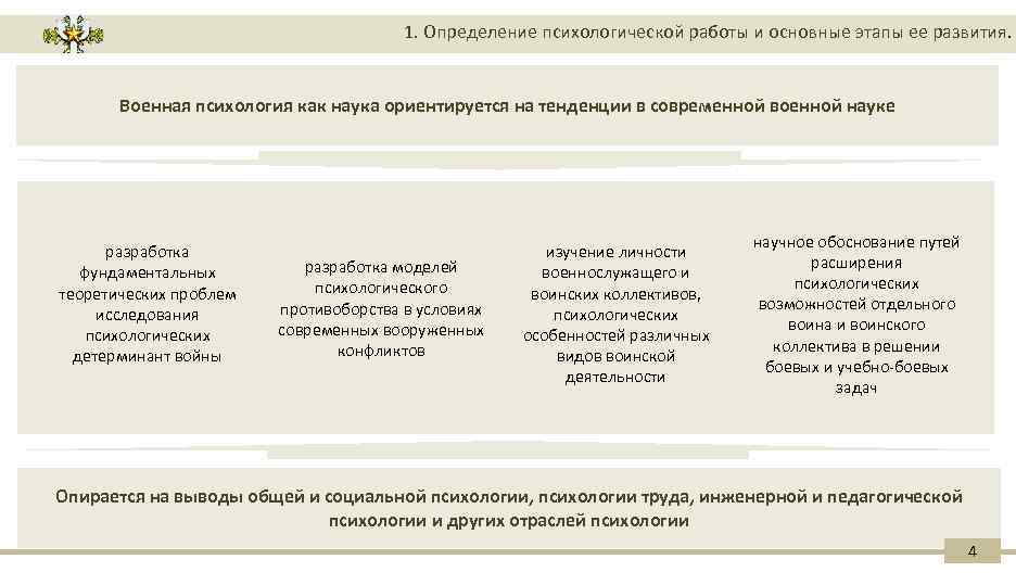 1. Определение психологической работы и основные этапы ее развития. Военная психология как наука ориентируется