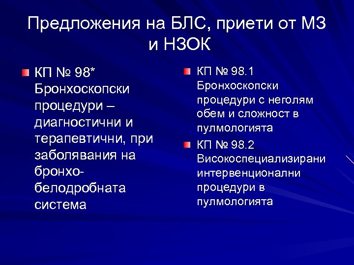 Предложения на БЛС, приети от МЗ и НЗОК КП № 98* Бронхоскопски процедури –