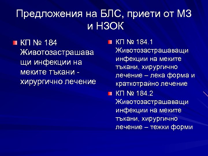 Предложения на БЛС, приети от МЗ и НЗОК КП № 184 Животозастрашава щи инфекции