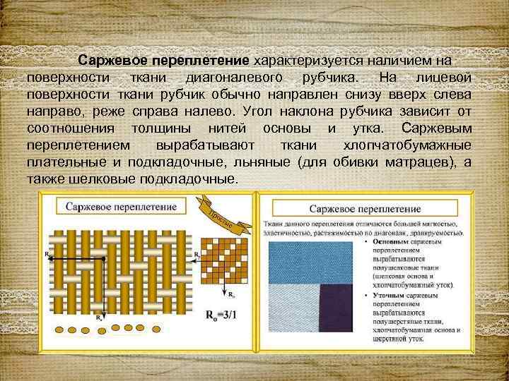 Саржевое переплетение характеризуется наличием на поверхности ткани диагоналевого рубчика. На лицевой поверхности ткани рубчик