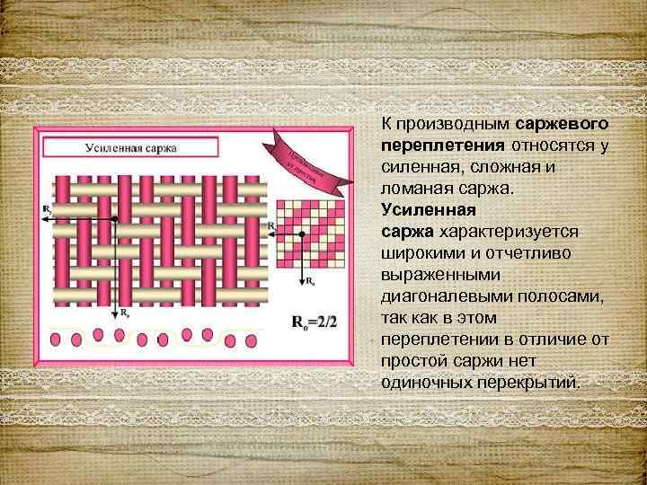 К производным саржевого переплетения относятся у силенная, сложная и ломаная саржа. Усиленная саржа характеризуется