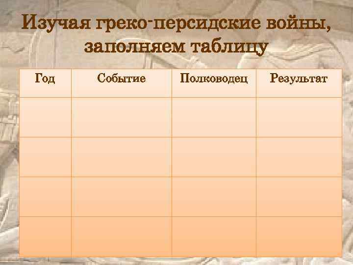 Изучая греко-персидские войны, заполняем таблицу Год Событие Полководец Результат 