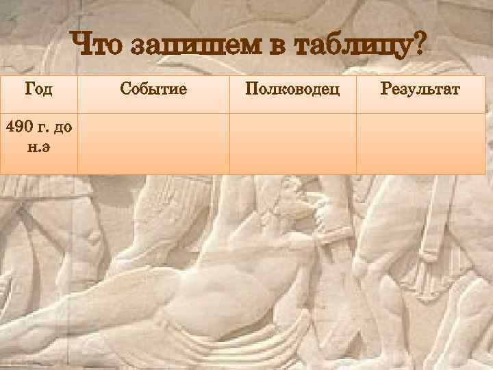 Что запишем в таблицу? Год 490 г. до н. э Событие Полководец Результат 