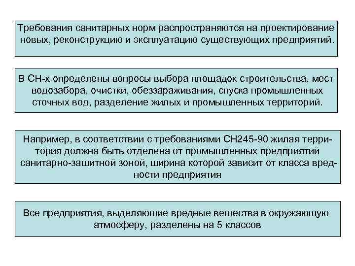 Требования санитарных норм распространяются на проектирование новых, реконструкцию и эксплуатацию существующих предприятий. В СН-х