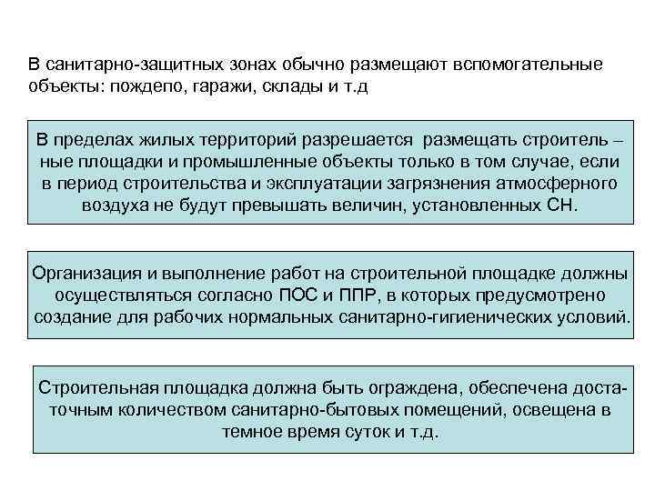 В санитарно-защитных зонах обычно размещают вспомогательные объекты: пождепо, гаражи, склады и т. д В