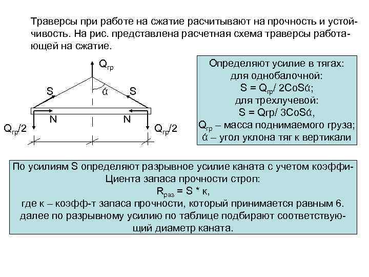 Траверсы при работе на сжатие расчитывают на прочность и устойчивость. На рис. представлена расчетная