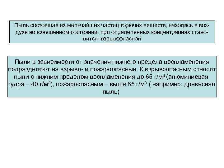Пыль состоящая из мельчайших частиц горючих веществ, находясь в воздухе во взвешенном состоянии, при
