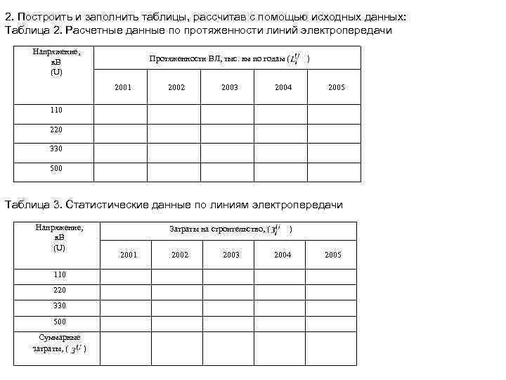 Исходные данные представлены в таблице