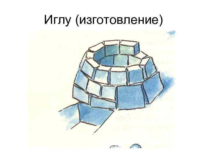 Иглу (изготовление) 