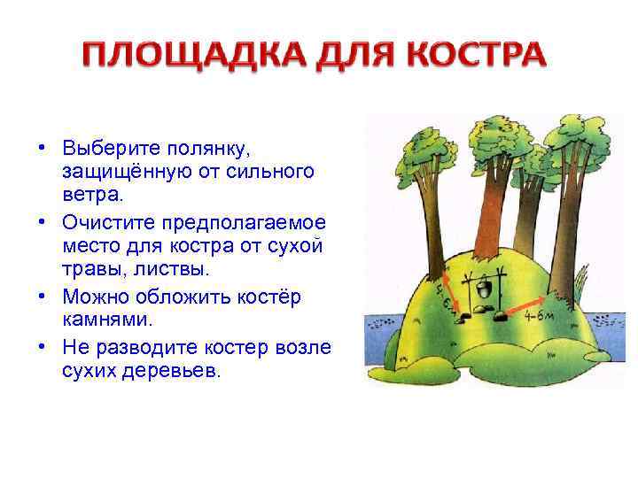  • Выберите полянку, защищённую от сильного ветра. • Очистите предполагаемое место для костра