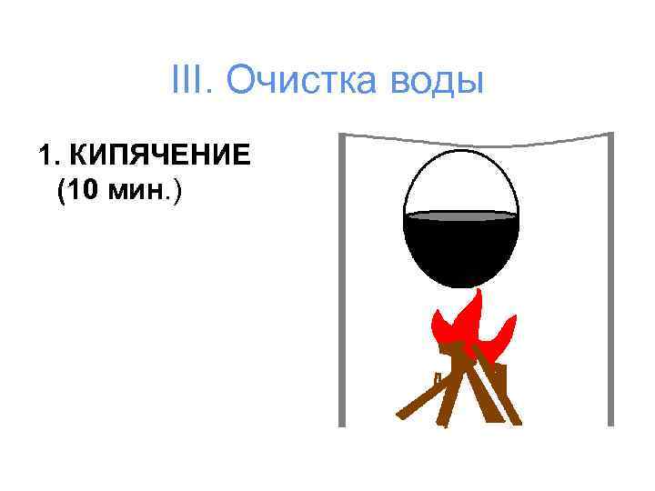 III. Очистка воды 1. КИПЯЧЕНИЕ (10 мин. ) 