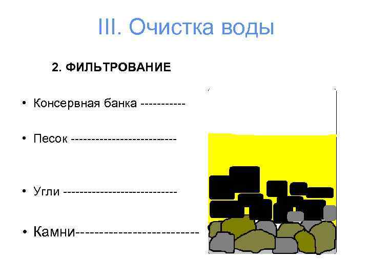 III. Очистка воды 2. ФИЛЬТРОВАНИЕ • Консервная банка ----- • Песок ------------- • Угли