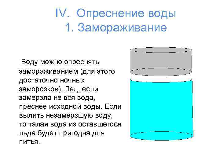 IV. Опреснение воды 1. Замораживание Воду можно опреснять замораживанием (для этого достаточно ночных заморозков).