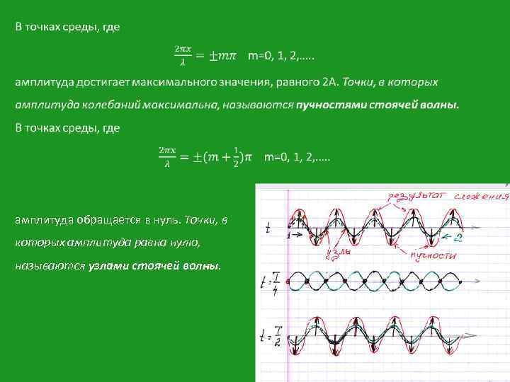  амплитуда обращается в нуль. Точки, в которых амплитуда равна нулю, называются узлами стоячей