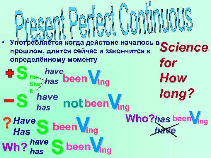  • Употребляется когда действие началось в прошлом, длится сейчас и закончится к определённому