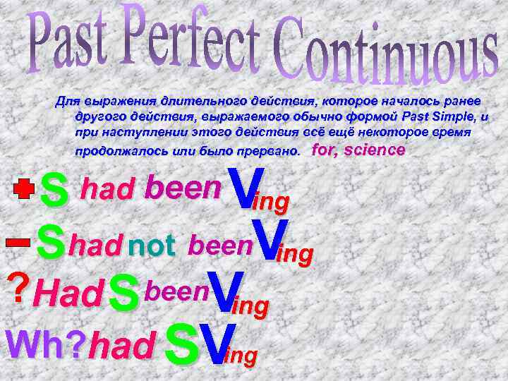 Для выражения длительного действия, которое началось ранее другого действия, выражаемого обычно формой Past Simple,