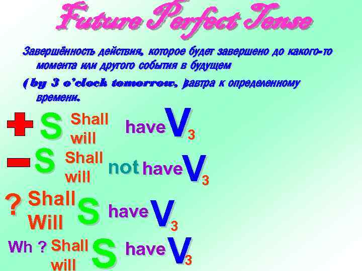 Future Perfect Tense Завершённость действия, которое будет завершено до какого-то момента или другого события