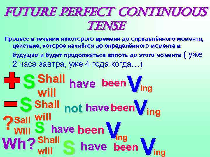 future Perfect continuous tense Процесс в течении некоторого времени до определённого момента, действие, которое