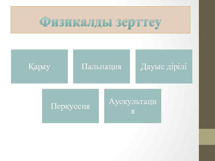 Физикалды зерттеу Қарау Пальпация Перкуссия Дауыс дірілі Аускультаци я 